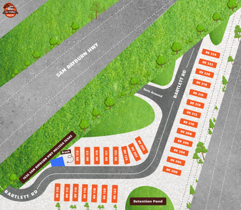 Site map of Dallas Melissa RV Park showing sites 110-125 and 200-224 off Bartlett Rd and Sam Rayburn Hwy